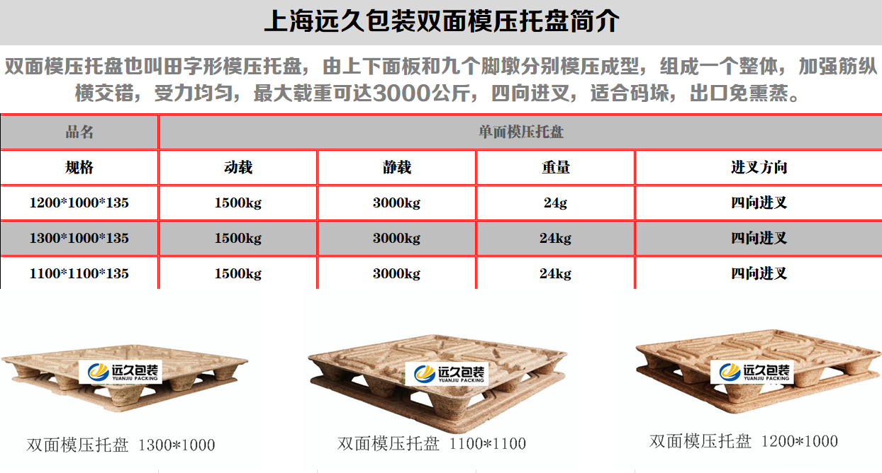 木制托盤生產(chǎn)廠家 木制托盤生產(chǎn)廠家