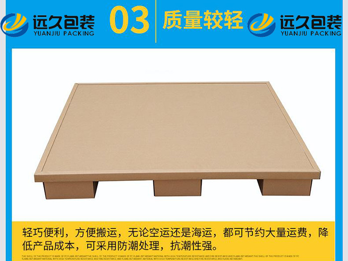 通過管理手段提高紙制品包裝循環(huán)經濟的生產效率和產品質量