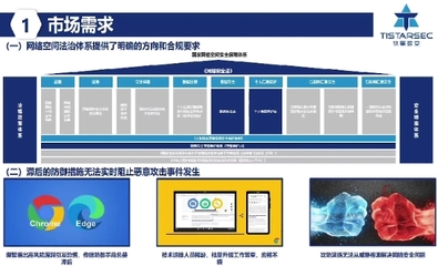 15項區塊鏈與網絡安全領域重磅新技術新年發布，數字電視系統及設備研發迎來創新體驗